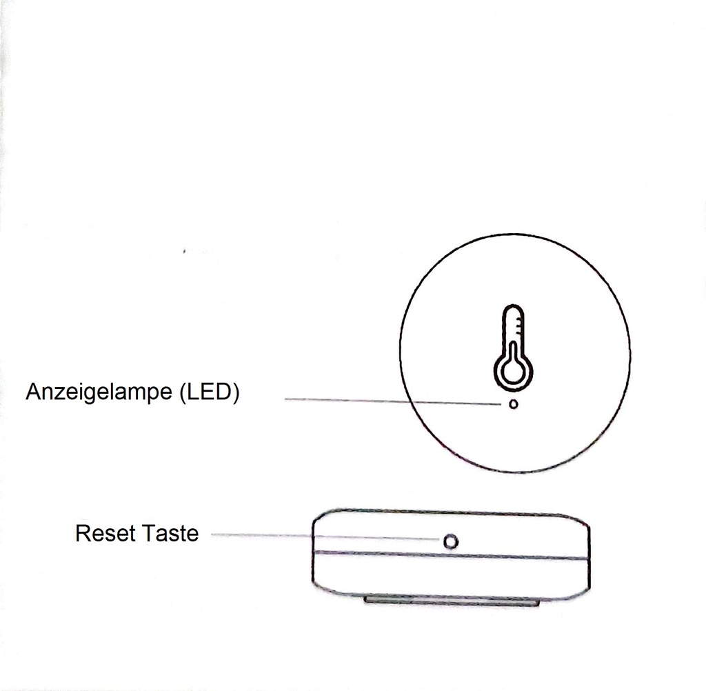 Thermometer zigbee